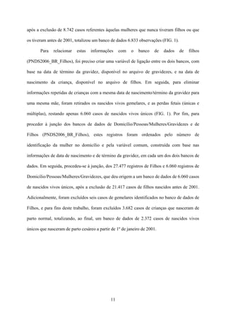 11
após a exclusão de 8.742 casos referentes àquelas mulheres que nunca tiveram filhos ou que
os tiveram antes de 2001, totalizou um banco de dados 6.833 observações (FIG. 1).
Para relacionar estas informações com o banco de dados de filhos
(PNDS2006_BR_Filhos), foi preciso criar uma variável de ligação entre os dois bancos, com
base na data de término da gravidez, disponível no arquivo de gravidezes, e na data de
nascimento da criança, disponível no arquivo de filhos. Em seguida, para eliminar
informações repetidas de crianças com a mesma data de nascimento/término da gravidez para
uma mesma mãe, foram retirados os nascidos vivos gemelares, e as perdas fetais (únicas e
múltiplas), restando apenas 6.060 casos de nascidos vivos únicos (FIG. 1). Por fim, para
proceder à junção dos bancos de dados de Domicílio/Pessoas/Mulheres/Gravidezes e de
Filhos (PNDS2006_BR_Filhos), estes registros foram ordenados pelo número de
identificação da mulher no domicílio e pela variável comum, construída com base nas
informações de data de nascimento e de término da gravidez, em cada um dos dois bancos de
dados. Em seguida, procedeu-se à junção, dos 27.477 registros de Filhos e 6.060 registros de
Domicílio/Pessoas/Mulheres/Gravidezes, que deu origem a um banco de dados de 6.060 casos
de nascidos vivos únicos, após a exclusão de 21.417 casos de filhos nascidos antes de 2001.
Adicionalmente, foram excluídos seis casos de gemelares identificados no banco de dados de
Filhos, e para fins deste trabalho, foram excluídos 3.682 casos de crianças que nasceram de
parto normal, totalizando, ao final, um banco de dados de 2.372 casos de nascidos vivos
únicos que nasceram de parto cesáreo a partir de 1º de janeiro de 2001.
 