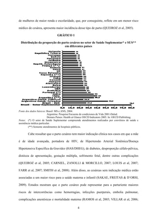 4
de mulheres de maior renda e escolaridade, que, por conseguinte, reflete em um menor risco
médico de cesárea, apresenta maior incidência desse tipo de parto (QUEIROZ et al, 2005).
GRÁFICO 1
Distribuição da proporção do parto cesáreo no setor de Saúde Suplementar* e SUS**
em diferentes países
Fonte dos dados básicos: Brasil: MS e ANS, 2004.
Argentina: Pesquisa Encuesta de condiciones de Vida 2001-Dalud.
Demais Países: Health at Glance OECD Indicators 2005. In: OECD Publishing.
Notas: (*) O setor de Saúde Suplementar compreende atendimentos realizados por convênios de saúde e
assistência médica particular.
(**) Somente atendimentos de hospitais públicos.
Cabe ressaltar que o parto cesáreo tem maior indicação clínica nos casos em que a mãe
é de idade avançada, portadora de HIV, de Hipertensão Arterial Sistêmica/Doença
Hipertensiva Específica da Gravidez (HAS/DHEG), de diabetes, desproporção céfalo-pélvica,
distócea de apresentação, gestação múltipla, sofrimento fetal, dentre outras complicações
(QUEIROZ et al, 2005; CARNIEL, ZANOLLI & MORCILLO, 2007; LOUIS et al, 2007;
FARR et al, 2007; SMITH et al, 2008). Além disso, as cesáreas sem indicação médica estão
associadas a um maior risco para a saúde materna e infantil (SAKAE, FREITAS & D´ORSI,
2009). Estudos mostram que o parto cesáreo pode representar para a parturiente maiores
riscos de intercorrências como hemorragias, infecções puerperais, embolia pulmonar,
complicações anestésicas e mortalidade materna (RAMOS et al, 2003; VILLAR et al, 2006;
 