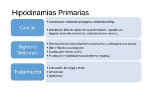 Hipodinamias Primarias
 
