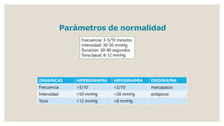 Parámetros de normalidad
Frecuencia: 3-5/10 minutos
Intensidad: 30-50 mmHg
Duración: 30-90 segundos
Tono basal: 8-12 mmHg
DINÁMICAS HIPERDINAMIA HIPODINAMIA DISDINAMIA
Frecuencia >5/10' <2/10’ marcapasos
Intensidad >50 mmHg <30 mmHg ectópicos
Tono >12 mmHg <8 mmHg
 