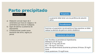 Parto precipitado
a) Dilatación cervical mayor de 3
centímetros por hora en nulípara o 10
centímetros por hora en multíparas.
b) Signo de alarma: La presencia de
taquisistolia.
c) Complicaciones: puede causar
laceración del cérvix, vagina y/o
periné.
DIAGNÓSTICO
Examinar a la paciente si se encuentra en fase expulsiva; se debe
realizar la atención de parto en centro obstétrico.
Terapéutica
Procedimiento
La paciente debe tener una vía periférica de solución
salina.
Tratamiento alternativo
Usar Tocolítico si persistiera la hiperdinamia.
Nifedipino 20-30 mg vo.
Dosis de 10 mg cada 20 min
No > 40 mg en 1era hora
Dosis de mantenimiento durante las primeras 24 horas: 20 mg/4
horas
Horas posteriores 10 mg/8 horas
 