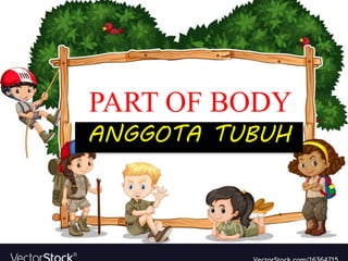 PART OF BODY
ANGGOTA TUBUH
 