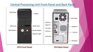 Part of Computer brief detail of each pat of computer system | PPTX