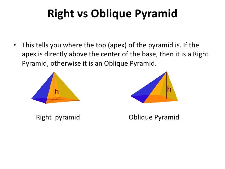 Pyramids (GROUP 5) Volume Of A Triangular Pyramid Formula