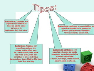 Sustantivos Comunes:  son aquellos que indican la  clase de objeto a que  pertenece lo  designado: boy, toy, pear .  Sustantivos Propios:  son  aquellos mediante los  cuales se identifica a un  ser, un individuo, bien entre  los de su clase, bien por  constituir el único individuo  de una clase: Juan, Madrid, Martínez,  God, Sun, the dog. Sustantivos Contables:  son  aquellos a los que se puede  anteponer inmediatamente los  numeros cardinales:  a house, two dogs, three student, seven books, ten hours. Sustantivos continuos o no contables:  son aquellos sustantivos a quienes no  pueden preceder los numerales:  * three cements, seven milk . 