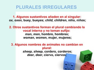   PLURALES IRREGULARES  1. Algunos sustantivos añaden en al singular:   ox ,  oxen , buey, bueyes;  child ,  children , niño, niños; 2. Otros sustantivos forman el plural cambiando la vocal interna y no toman sufijo:  man ,  men , hombre, hombres;   woman ,  women , mujer, mujeres; 3. Algunos nombres de animales no cambian en plural:   sheep ,  sheep , cordero, corderos;   deer ,  deer , ciervo, ciervos;  
