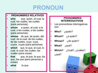 PRONOUN   PRONOMBRES RELATIVOS who         que, quién, el cual, la cual, los cuales, las cuales (para personas) whom      a quien, al cual, a la cual, a los cuales, a las cuales (para personas) whose     de que, de quien, del cual, de la cual, de los cuales, de las cuales, cuyo, cuya, cuyos, cuyas (para personas) which     que, lo que, el cual, lo cual, la cual, los cuales, las cuales (para cosas) that         que, el que, la que, los que, las que (para personas y cosas) what         lo que PRONOMBRES INTERROGATIVOS Los pronombres interrogativos son: Who?     ¿quién? Whom?     ¿a quién? Whose?     ¿de quién? What?     ¿qué? Which?     ¿Cuál?, ¿cuáles?, ¿qué? 