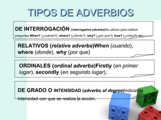TIPOS DE ADVERBIOS DE INTERROGACIÓN  ( interrogative adverbs ) Se utilizan para realizar preguntas. When?  ( ¿cuándo? ),  where?  ( ¿dónde? ),  why?   ( ¿por qué? ),  how?  ( ¿cómo? ), etc. RELATIVOS ( relative adverbs )When  ( cuando ),  where  ( donde ),  why  ( por que ) ORDINALES ( ordinal adverbs )Firstly  ( en primer lugar ),  secondly  ( en segundo lugar ),  DE GRADO O  INTENSIDAD ( adverbs of degree ) Indican la intensidad con que se realiza la acción. 
