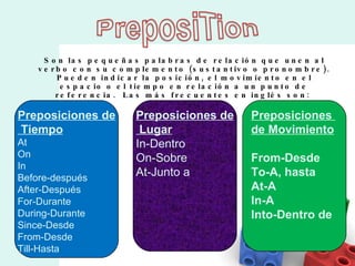Son las pequeñas palabras de relación que unen al verbo con su complemento (sustantivo o pronombre). Pueden indicar la posición, el movimiento en el espacio o el tiempo en relación a un punto de referencia.  Las más frecuentes en inglés son:  Preposiciones de Tiempo At On In Before-después After-Después For-Durante During-Durante Since-Desde From-Desde Till-Hasta Preposiciones de Lugar In-Dentro On-Sobre At-Junto a Preposiciones  de Movimiento From-Desde To-A, hasta At-A In-A Into-Dentro de 