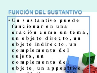 Un sustantivo puede funcionar en una oración como un tema, un objeto directo, un objeto indirecto, un complemento del sujeto, un complemento del objeto, un appositive, un adjetivo o un adverbio. 