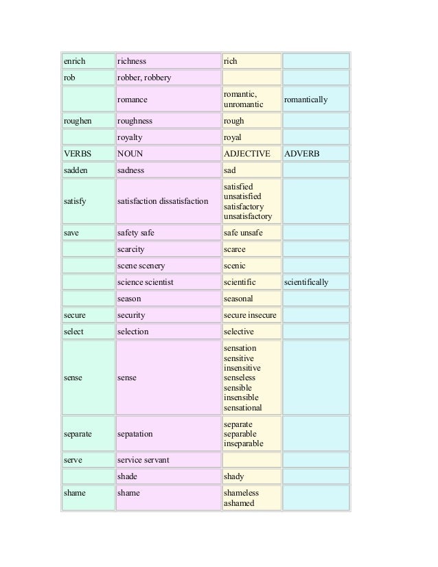 part of speech noun form of entitle