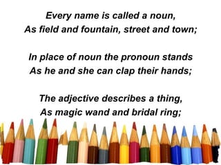 Part of speech | PDF