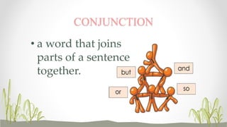 CONJUNCTION 
• a word that joins 
parts of a sentence 
together. 
 