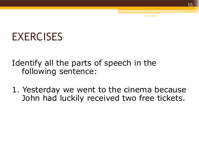 english part of speech part of speech sentences