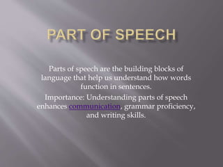 Parts of speech are the building blocks of
language that help us understand how words
function in sentences.
Importance: Understanding parts of speech
enhances communication, grammar proficiency,
and writing skills.
 
