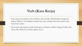 Part of Speech di bahasa inggris atau struktur | PPTX