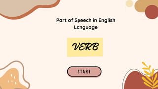 Part of Speech in English
Language
 