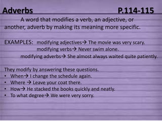 PPT - LONELY Definition: Feeling friendless or apart Synonym