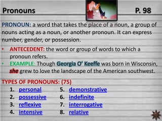 Pronouns                                          P. 98
PRONOUN: a word that takes the place of a noun, a group of
nouns acting as a noun, or another pronoun. It can express
number, gender, or possession.
• ANTECEDENT: the word or group of words to which a
  pronoun refers.
• EXAMPLE: Though Georgia O’ Keeffe was born in Wisconsin,
  she grew to love the landscape of the American southwest.
TYPES OF PRONOUNS: (75)
   1. personal    5. demonstrative
   2. possessive  6. indefinite
   3. reflexive   7. interrogative
   4. intensive   8. relative
 
