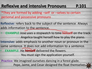 Reflexive and intensive Pronouns                      P.101
*They are formed by adding –self or –selves to certain
personal and possessive pronouns
Reflexive: refers back to the subject of the sentence. Always
adds information to the sentence.
• EXAMPLE:Jose uses a stopwatch to time himself on the track.
               Angelica taught herself how to play the piano.
Intensive: adds emphasis to another noun or pronoun in the
same sentence. It does not add information to a sentence.
• EXAMPLE: He himself delivered the flowers.
                  himself
               You must sign the application yourself.
Practice: We imagined ourselves dancing in a forest glade.
         Pepe, Jaime, and Cesar designed the float themselves.
 