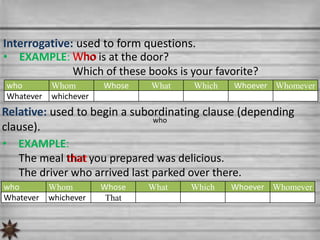 Interrogative: used to form questions.
• EXAMPLE: Who is at the door?
              Which of these books is your favorite?
who        Whom        Whose   What   Which    Whoever Whomever
Whatever   whichever
Relative: used to begin a subordinating clause (depending
                               who
clause).
• EXAMPLE:
   The meal that you prepared was delicious.
   The driver who arrived last parked over there.
who        Whom        Whose   What   Which   Whoever Whomever
Whatever   whichever    That
 