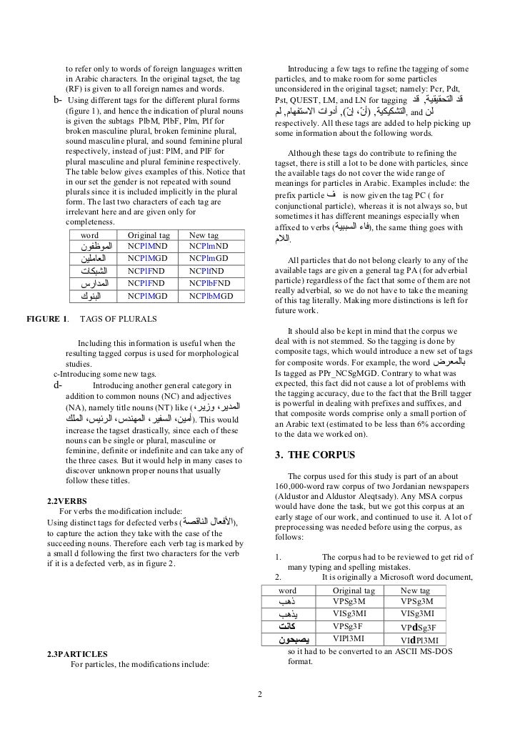parts of speech tagger parts of speech tagger