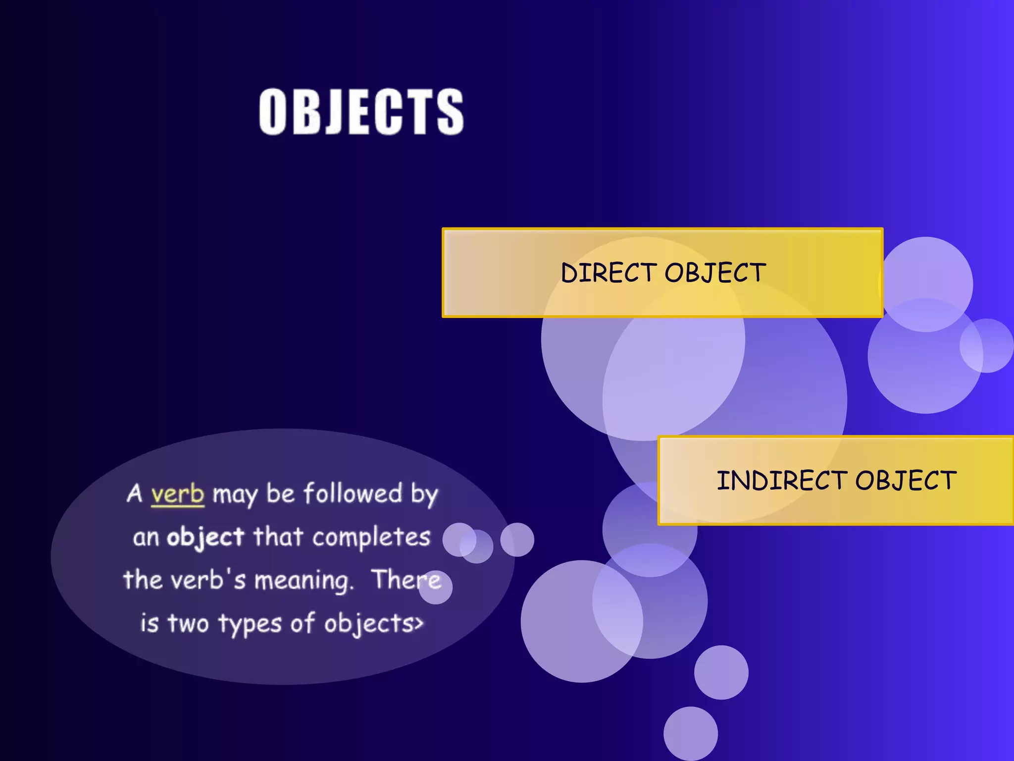 DIRECT OBJECT




         INDIRECT OBJECT
 