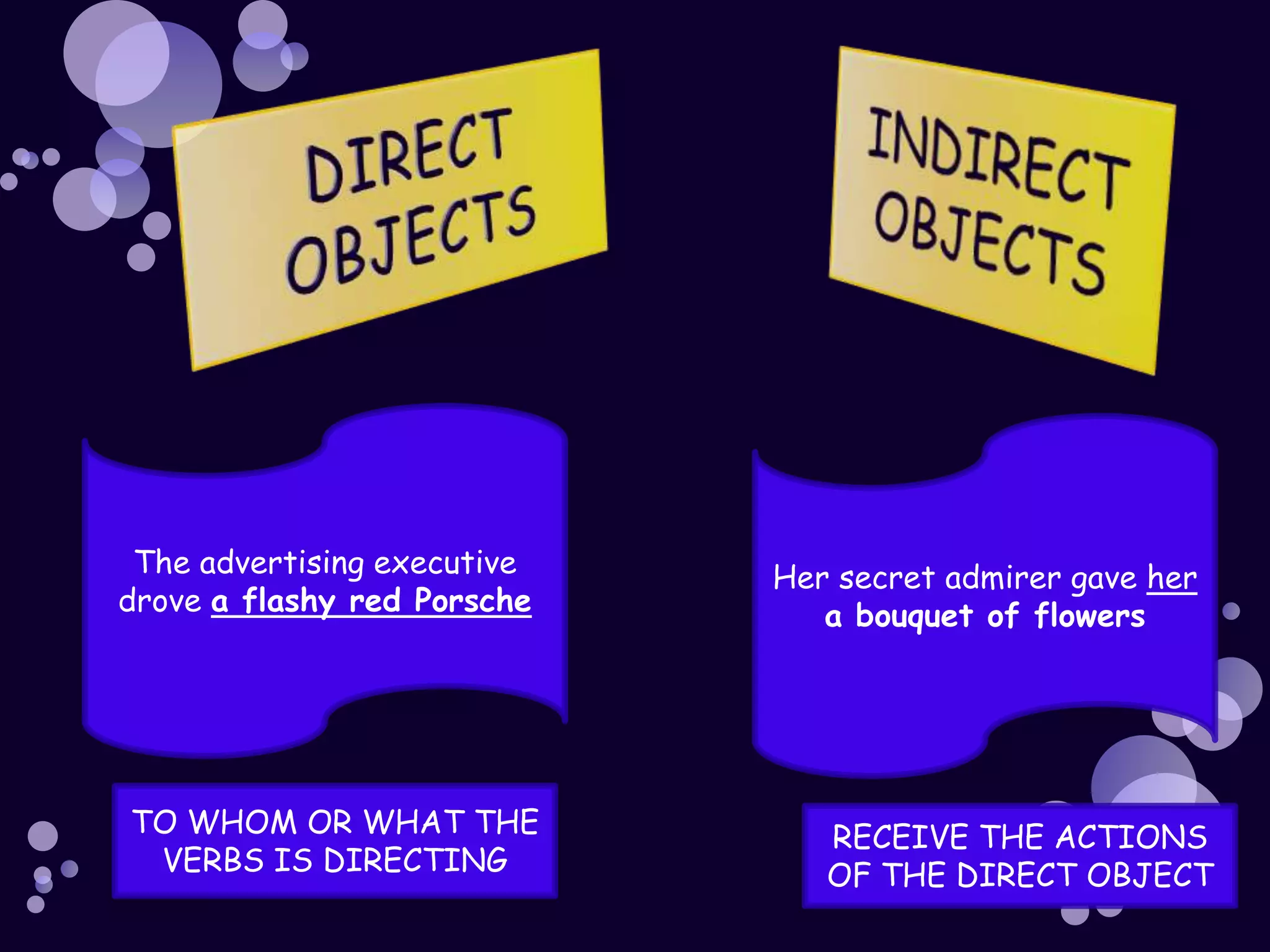 The advertising executive   Her secret admirer gave her
drove a flashy red Porsche      a bouquet of flowers




TO WHOM OR WHAT THE             RECEIVE THE ACTIONS
 VERBS IS DIRECTING             OF THE DIRECT OBJECT
 