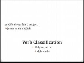 A verb always has a subject.
0 John speaks english.
Verb Classification
0 Helping verbs
0 Main verbs
 