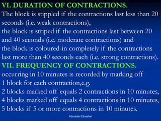 VI. DURATION OF CONTRACTIONS. 
The block is stippled if the contractions last less than 20 seconds (i.e. weak contractions), 
the block is striped if the contractions last between 20 and 40 seconds (i.e. moderate contractions) and 
the block is coloured-in completely if the contractions last more than 40 seconds each (i.e. strong contractions). 
VII. FREQUENCY OF CONTRACTIONS. 
occurring in 10 minutes is recorded by marking off 
1 block for each contraction,e.g. 
2 blocks marked off equals 2 contractions in 10 minutes, 
4 blocks marked off equals 4 contractions in 10 minutes, 
5 blocks if 5 or more contractions in 10 minutes. 
Aboubakr Elnashar  