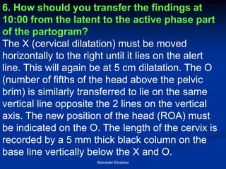 6. How should you transfer the findings at 10:00 from the latent to the active phase part of the partogram? 
The X (cervical dilatation) must be moved horizontally to the right until it lies on the alert line. This will again be at 5 cm dilatation. The O (number of fifths of the head above the pelvic brim) is similarly transferred to lie on the same vertical line opposite the 2 lines on the vertical axis. The new position of the head (ROA) must be indicated on the O. The length of the cervix is recorded by a 5 mm thick black column on the base line vertically below the X and O. 
Aboubakr Elnashar  