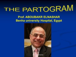 Prof. ABOUBAKR ELNASHAR 
Benha university Hospital, Egypt 
Aboubakr Elnashar  