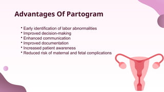 Advantages Of Partogram
• Early identification of labor abnormalities
• Improved decision-making
• Enhanced communication
• Improved documentation
• Increased patient awareness
• Reduced risk of maternal and fetal complications
 