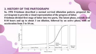 3. HISTORY OF THE PARTOGRAPH
In, 1954 Friedman described a normal cervical dilatation pattern. prepared the
cervicogram to provide a visual representation of the progress of labor.
Friedman divided first stage of labor into two parts, The latent phase, extends over
8-10 hours and up to about 3 cm dilation, followed by an active phase, with an
acceleration from 3 to 10 cm.
 