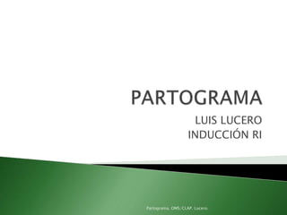 LUIS LUCERO
INDUCCIÓN RI
Partograma. OMS/CLAP. Lucero.
 