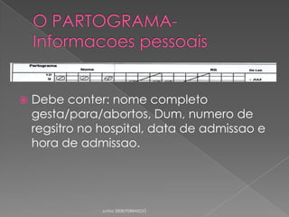 

Debe conter: nome completo
gesta/para/abortos, Dum, numero de
regsitro no hospital, data de admissao e
hora de admissao.

Junho 2008/FEBRASGO

 