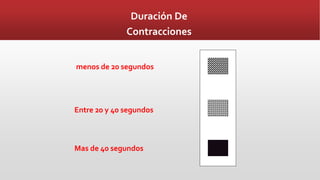 menos de 20 segundos
Entre 20 y 40 segundos
Mas de 40 segundos
Duración De
Contracciones
 