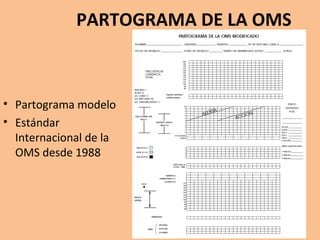 PARTOGRAMA DE LA OMS
• Partograma modelo
• Estándar
Internacional de la
OMS desde 1988
.
 