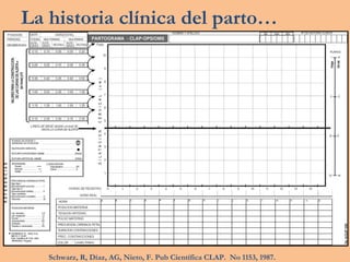 Schwarz, R, Díaz, AG, Nieto, F. Pub Científica CLAP. No 1153, 1987.
La historia clínica del parto…
 