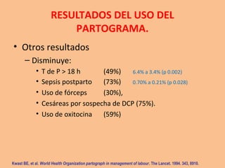 RESULTADOS DEL USO DEL
PARTOGRAMA.
• Otros resultados
– Disminuye:
• T de P > 18 h (49%) 6.4% a 3.4% (p 0.002)
• Sepsis postparto (73%) 0.70% a 0.21% (p 0.028)
• Uso de fórceps (30%),
• Cesáreas por sospecha de DCP (75%).
• Uso de oxitocina (59%)
Kwast BE, et al. World Health Organization partograph in management of labour. The Lancet. 1994. 343, 8910.
 