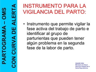 INSTRUMENTO PARA LA
VIGILANCIA DEL PARTO:
• Instrumento que permite vigilar la
fase activa del trabajo de parto e
identificar al grupo de
parturientas que pueden tener
algún problema en la segunda
fase de la labor de parto.
PARTOGRAMA
–
OMS
CON
CURVA
DE
ALERTA
GNAISR 2004
Ministerio de Salud
Atención Integral de la
Salud Reproductiva
 