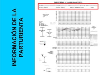 INFORMACIÓN
DE
LA
PARTURIENTA
 