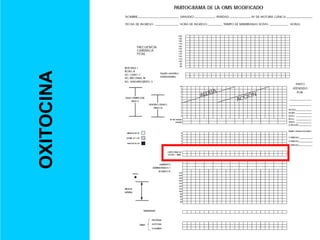 OXITOCINA
 