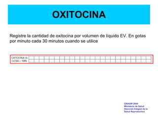 OXITOCINA
Registre la cantidad de oxitocina por volumen de líquido EV. En gotas
por minuto cada 30 minutos cuando se utilice
GNAISR 2004
Ministerio de Salud
Atención Integral de la
Salud Reproductiva
 