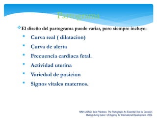 Partograma
El diseño del partograma puede variar, pero siempre incluye:
 Curva real ( dilatacion)
 Curva de alerta
 Frecuencia cardiaca fetal.
 Actividad uterina
 Variedad de posicion
 Signos vitales maternos.
MNH-USAID. Best Practices. The Partograph: An Essential Tool for Decision-
Making during Labor. US Agency for International Development. 2002.
 