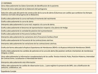 17 CRITERIOS
Llena Adecuadamente los Datos Generales de identificacion de la paciente.
Tiempo de inicio adecuado de la elaboracio del partograma
Selección adecuada del patrón de construcción de la curva de alerta (Columnas con casillas que contienen los tiempos
máximos normales del progreso de la dilatación).
Grafica adecuadamente la curva real hasta el momento del nacimiento
Grafica adecuadamente la curva de alerta
interpreta adecuadamente la curva real, respecto a la curva de alerta.
Grafica adecuadamente el descenso de lapresentacion respecto a los planos de Hodge.
Grafica adecuadamente la variedad de posicion de la presentacion
Grafica adecuadamente la frecuencia Cardiaca Fetal
Interpreta adecuadamente las variaciones de la Frecuencia Cardiaca Fetal
Grafica adecuadamente la Frecuencia de las contracciones uterinas.
Interpreta adecuadamente las variaciones de las contracciones uterinas.
Grafica de forma adecuada la Ruptura Espontanea de Membranas (REM) o la Ruptura Articial de Membranas (RAM).
Grafica Adecuadamente los cambios de patrones en la curva de alerta (De posicion vertical a horizontal, de membranas
integras a rotas)
Llena adecuadamente la informacion complementaria de las casilla: Tension Arterial, Pulso, Posicion Materna, Intensidad
de Contracciones, Localizacion e intensidad del dolor).
Interpreta adecuadamente esta informacion
Utiliza adecuadamente las casillas de observacion (a,b,c…) para registrar la presencia de DIPS, uso y dosificacion de
oxitocina, antibioticos, etc.
Expediente Cumple
 