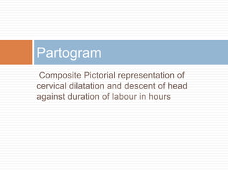 Composite Pictorial representation of
cervical dilatation and descent of head
against duration of labour in hours
Partogram
 