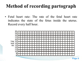Partograph importance in abnormal labour | PDF