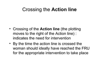 Crossing the Action line
• Crossing of the Action line (the plotting
moves to the right of the Action line) :
indicates the need for intervention
• By the time the action line is crossed the
woman should ideally have reached the FRU
for the appropriate intervention to take place
 