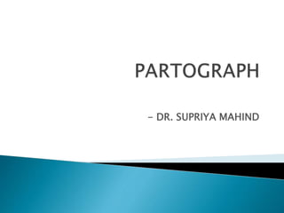 - DR. SUPRIYA MAHIND
 